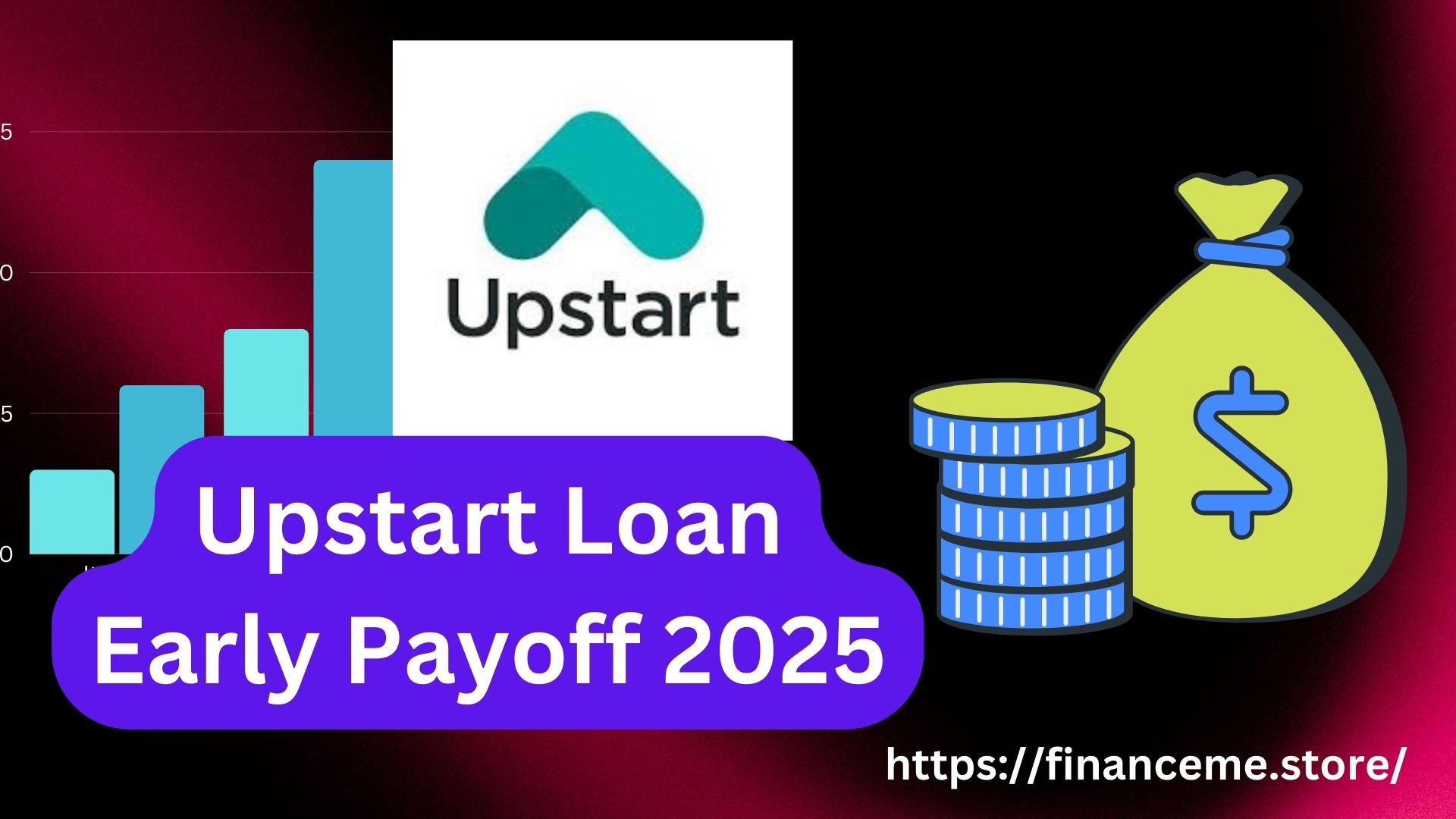 Upstart Loan Early Payoff 2025